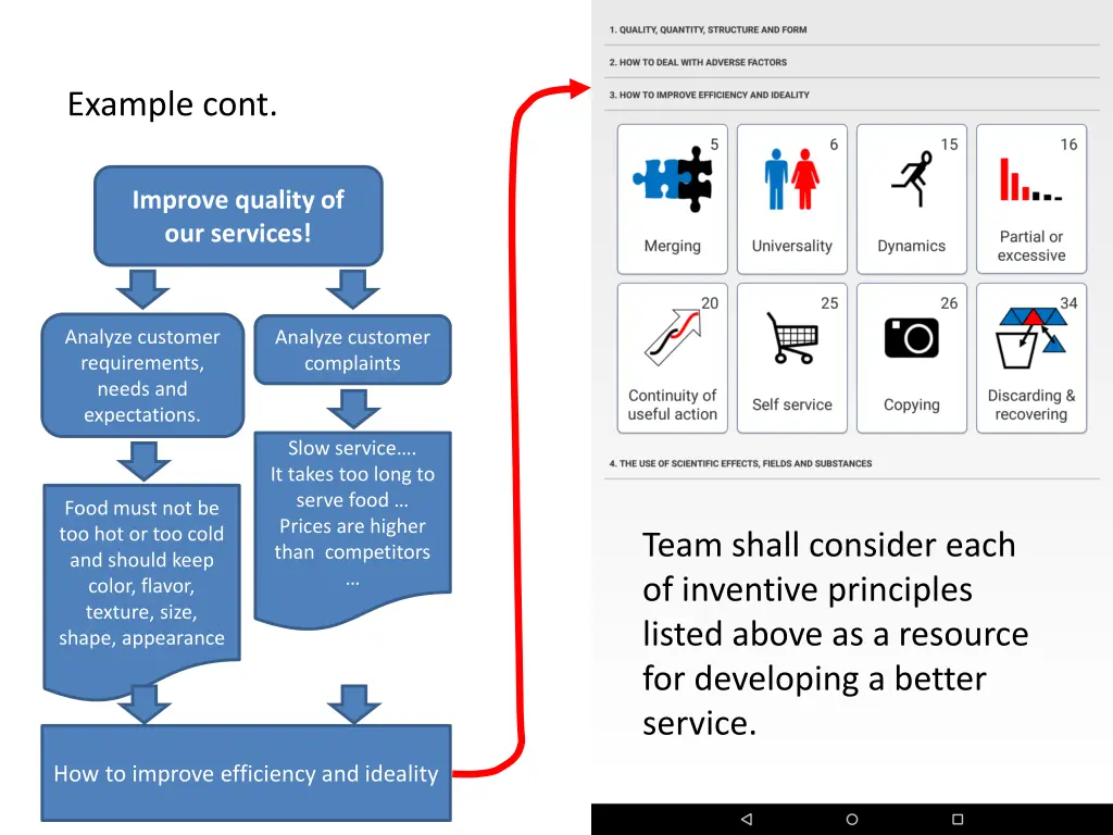 example cont