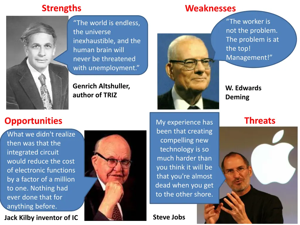 strengths