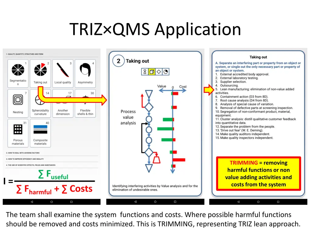 triz qms application 1