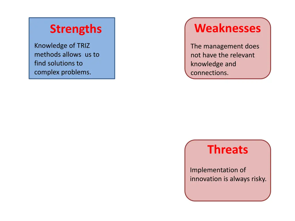 weaknesses 1