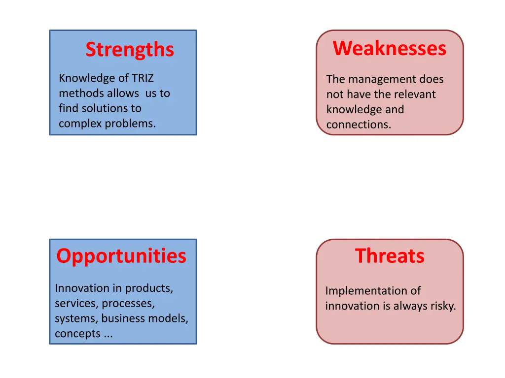weaknesses 2
