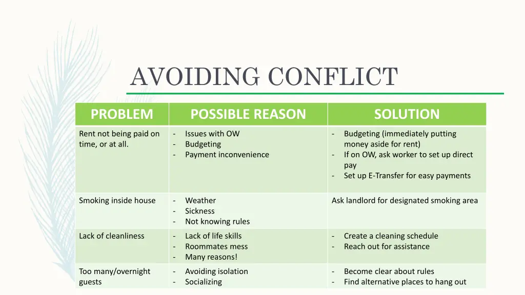 avoiding conflict
