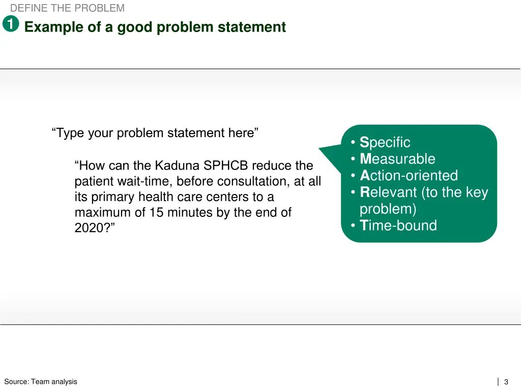 define the problem 1