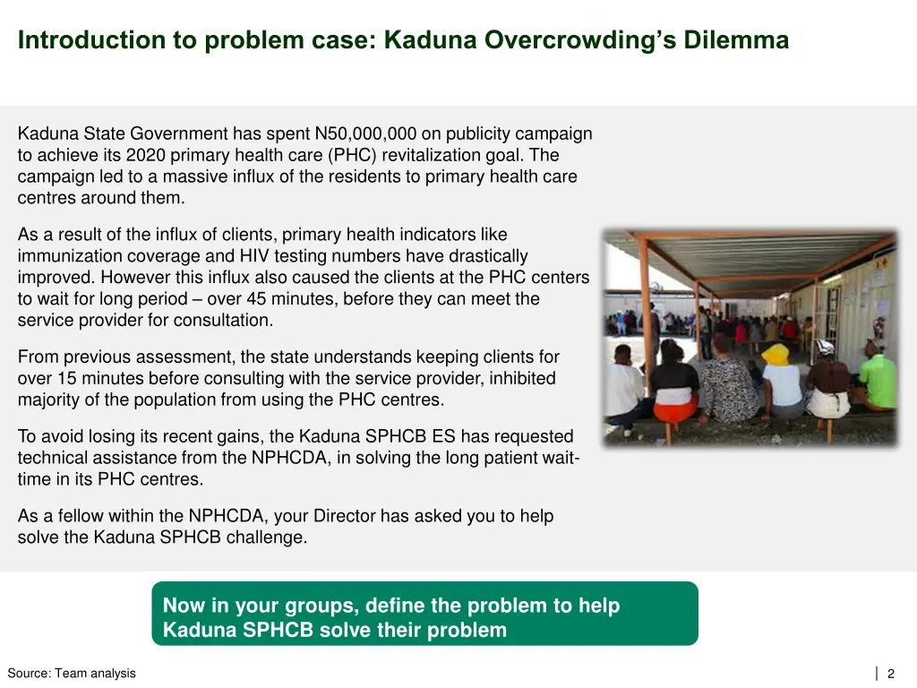 introduction to problem case kaduna overcrowding