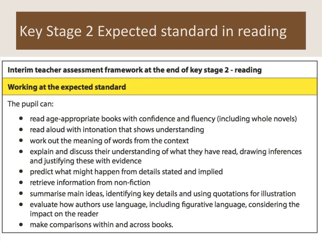 key stage 2 expected standard in reading