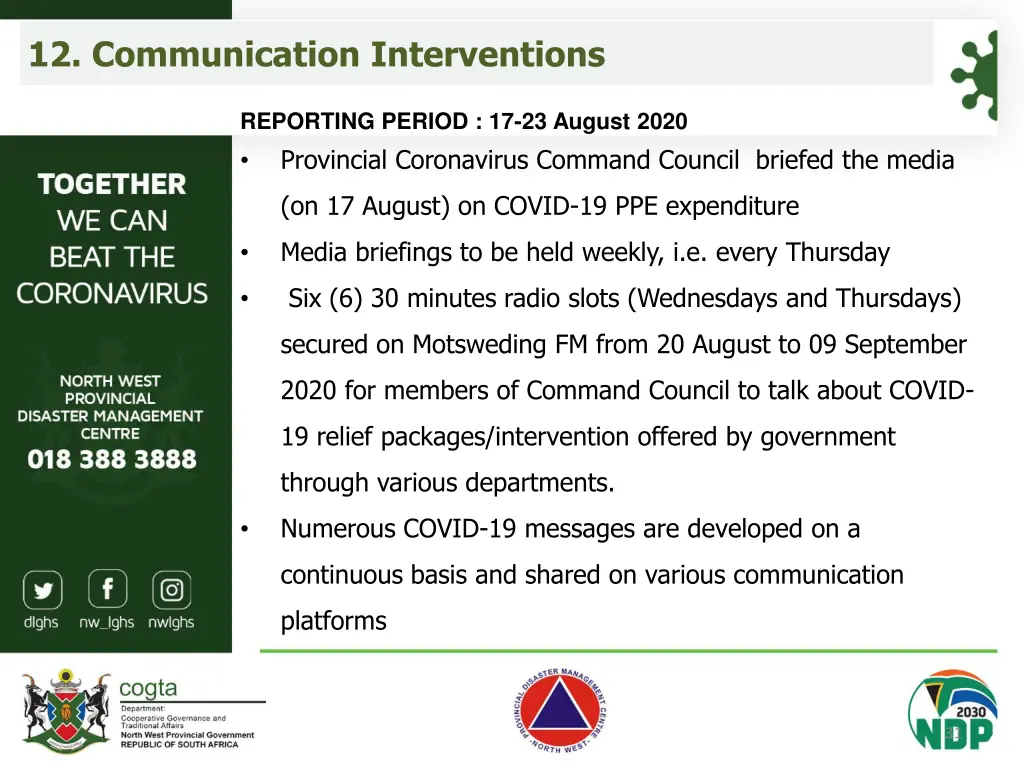 12 communication interventions
