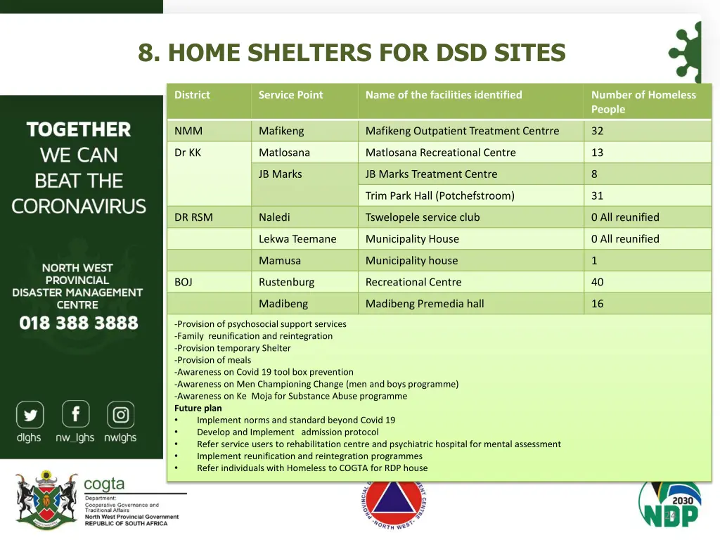 8 home shelters for dsd sites
