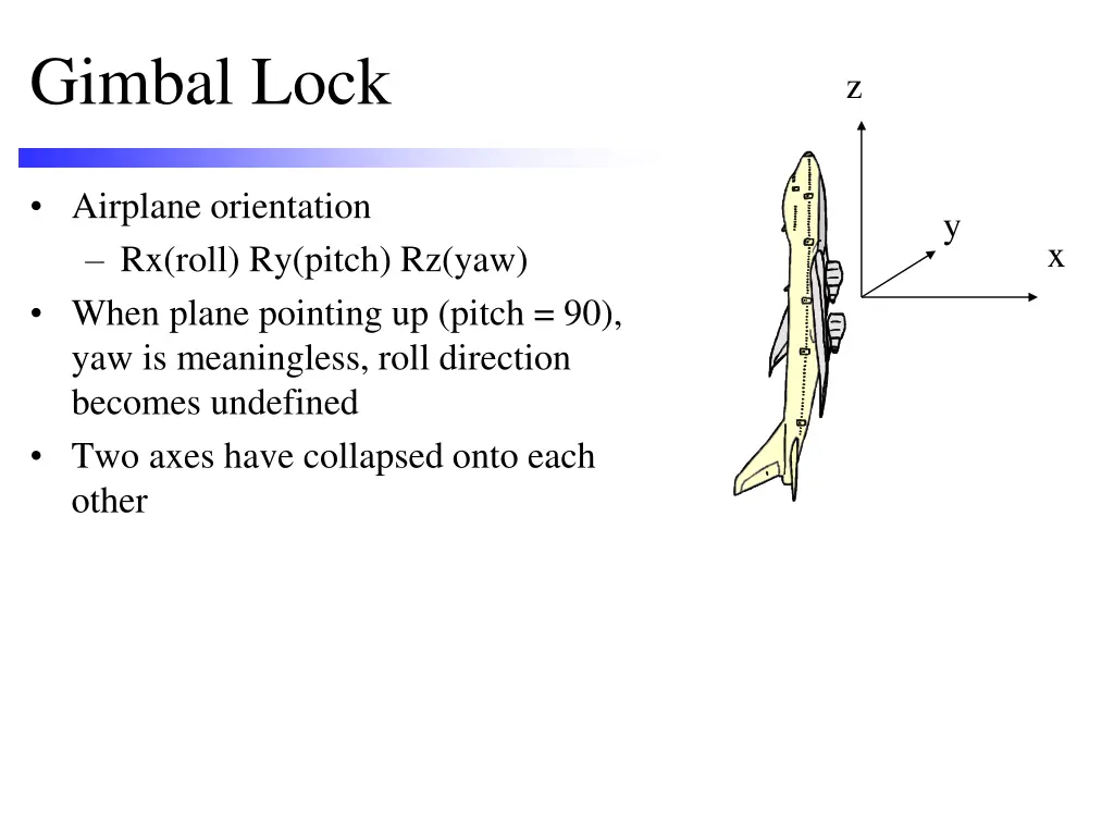 gimbal lock