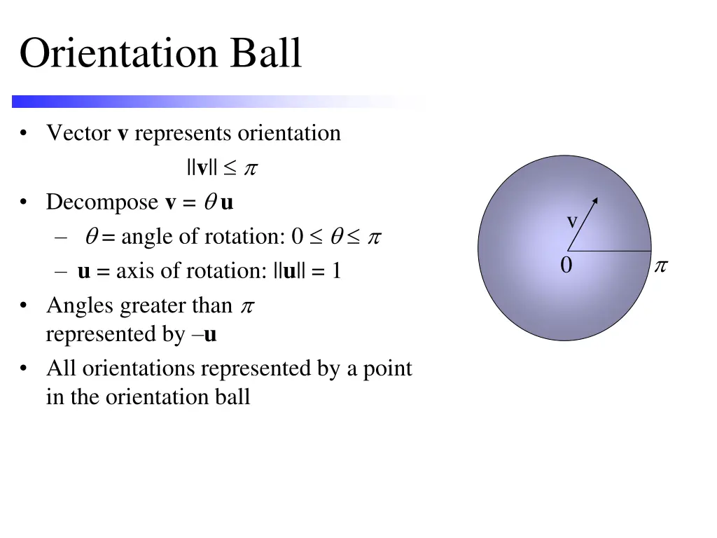 orientation ball