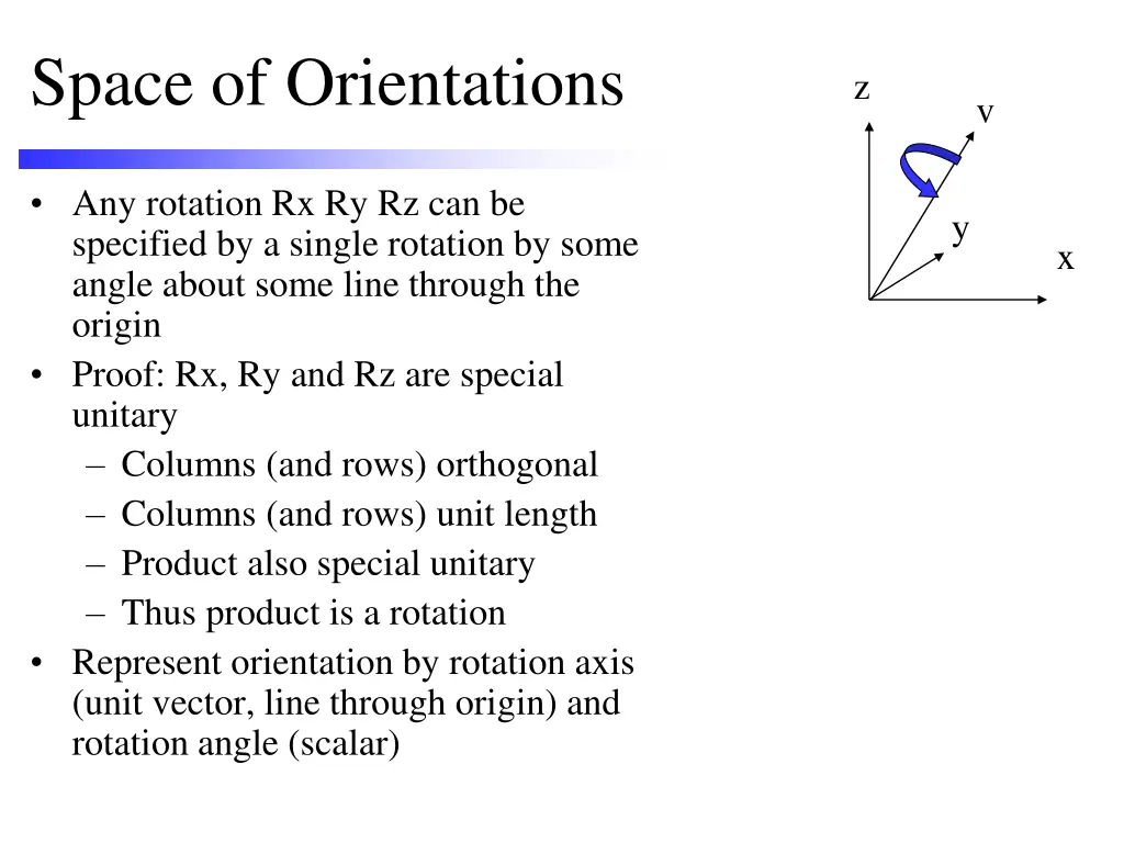 space of orientations