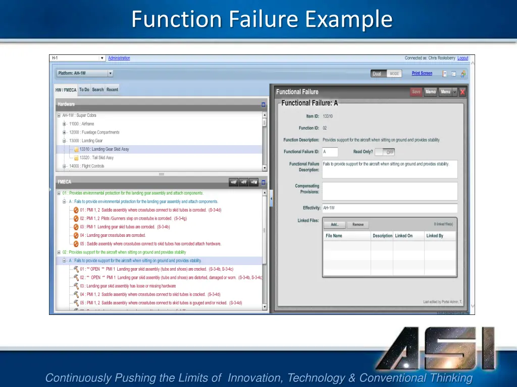 function failure example