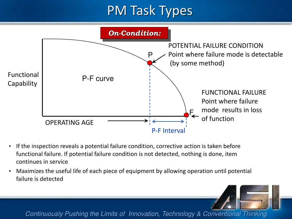 pm task types 3