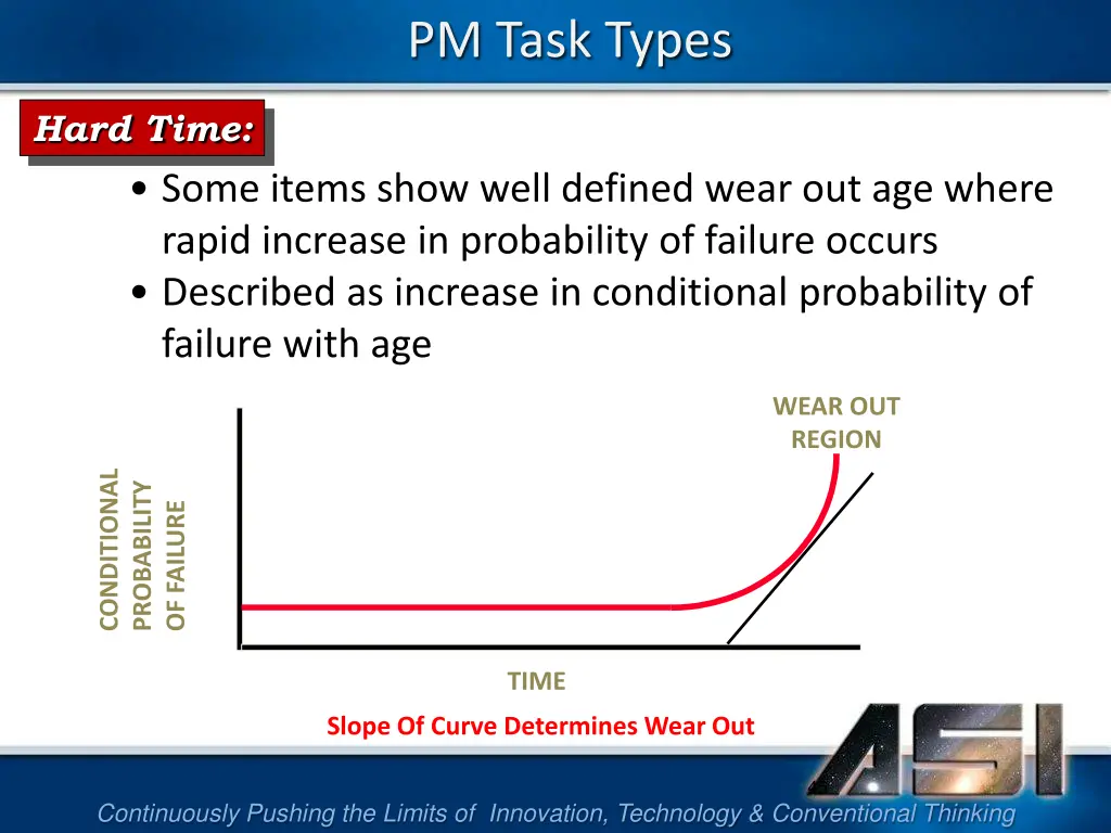 pm task types 7