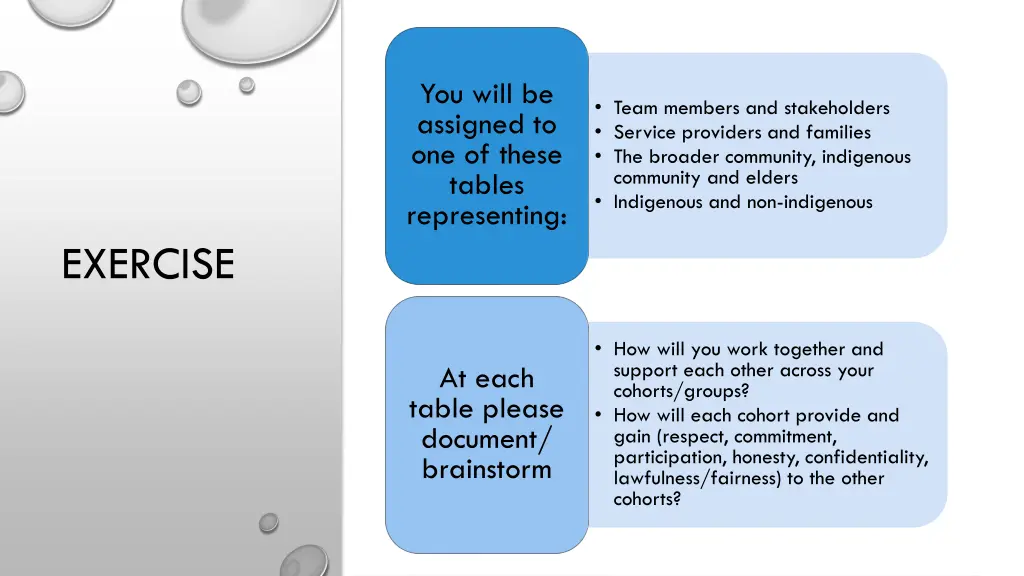 you will be assigned to one of these tables