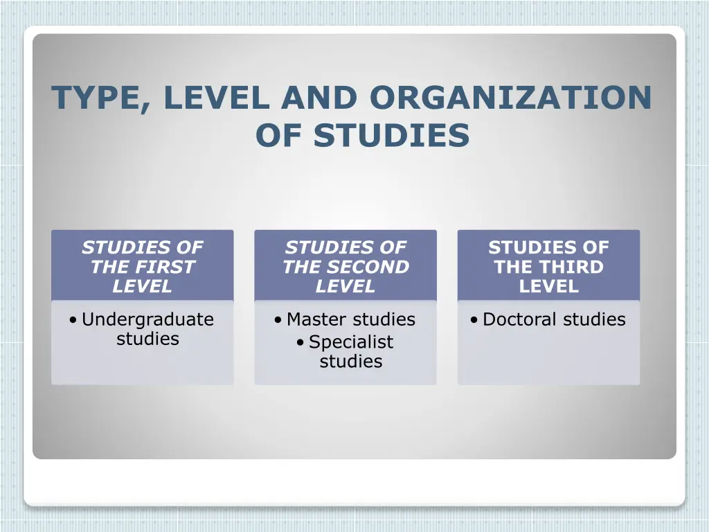 type level and organization of studies