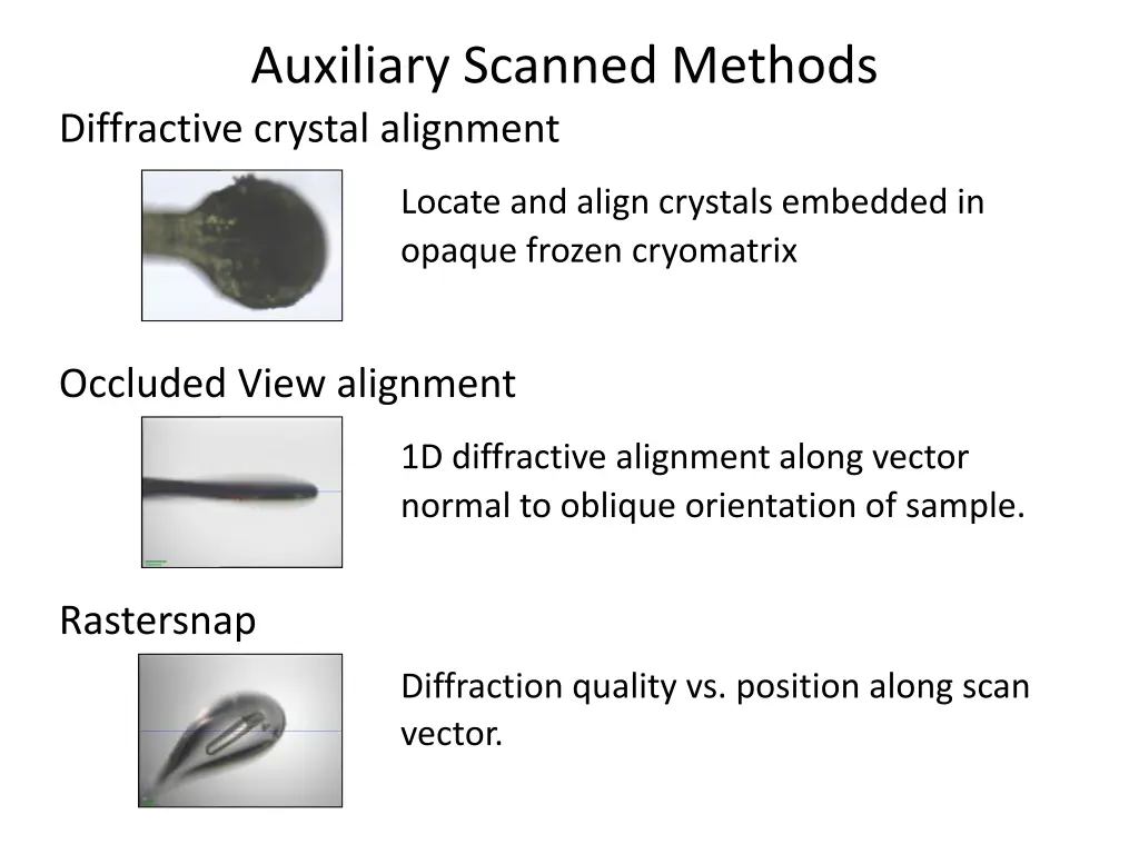 auxiliary scanned methods diffractive crystal