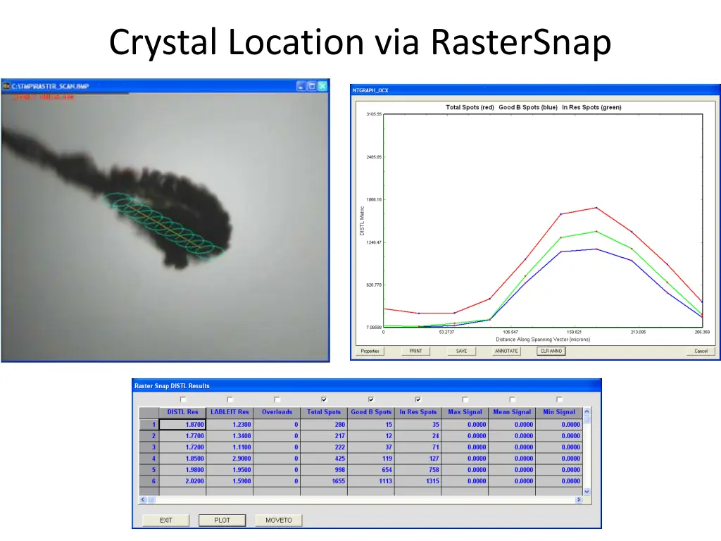 crystal location via rastersnap