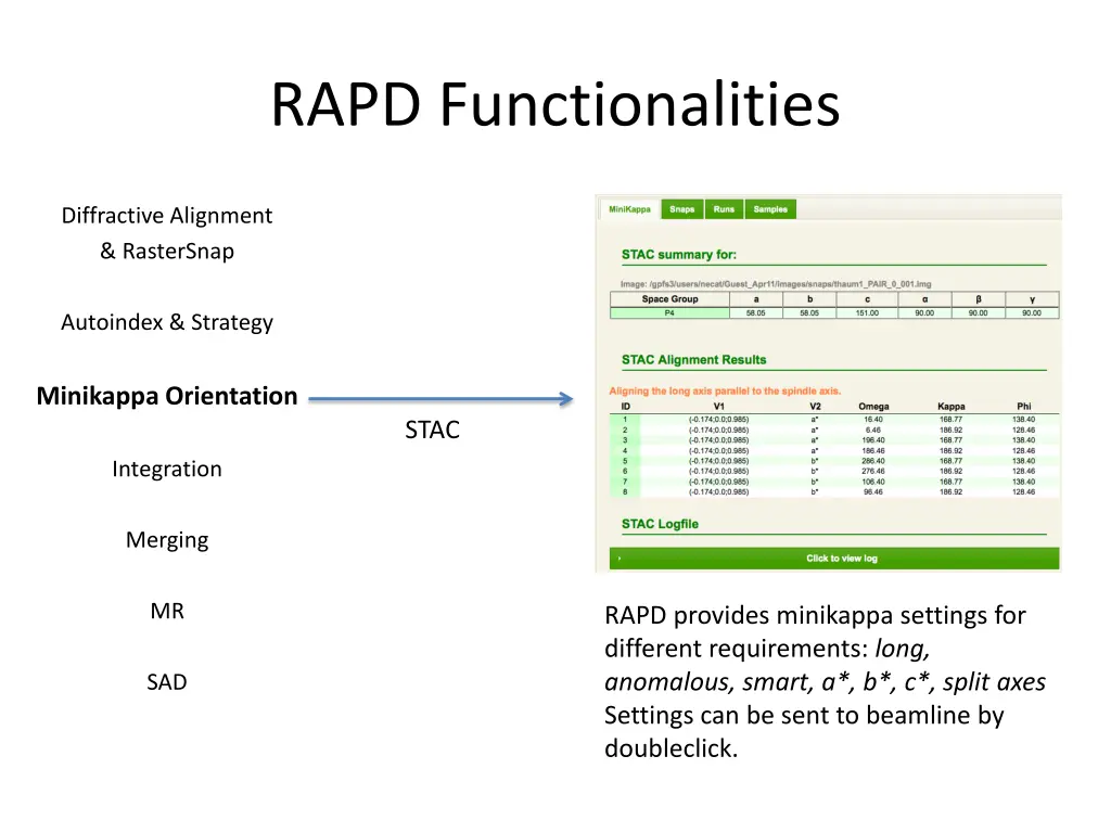 rapd functionalities 4