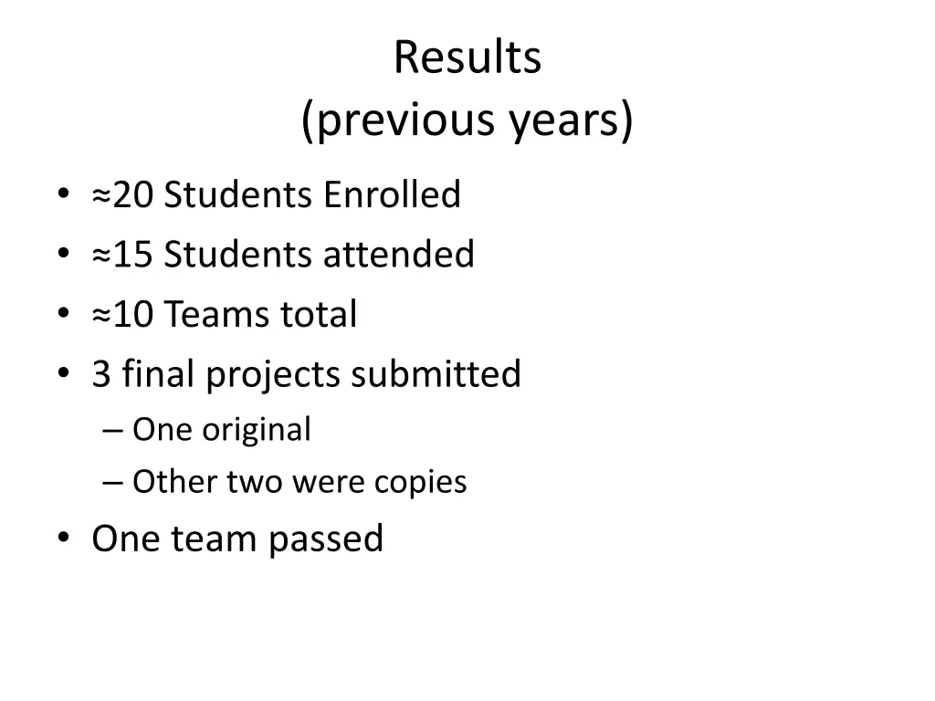 results