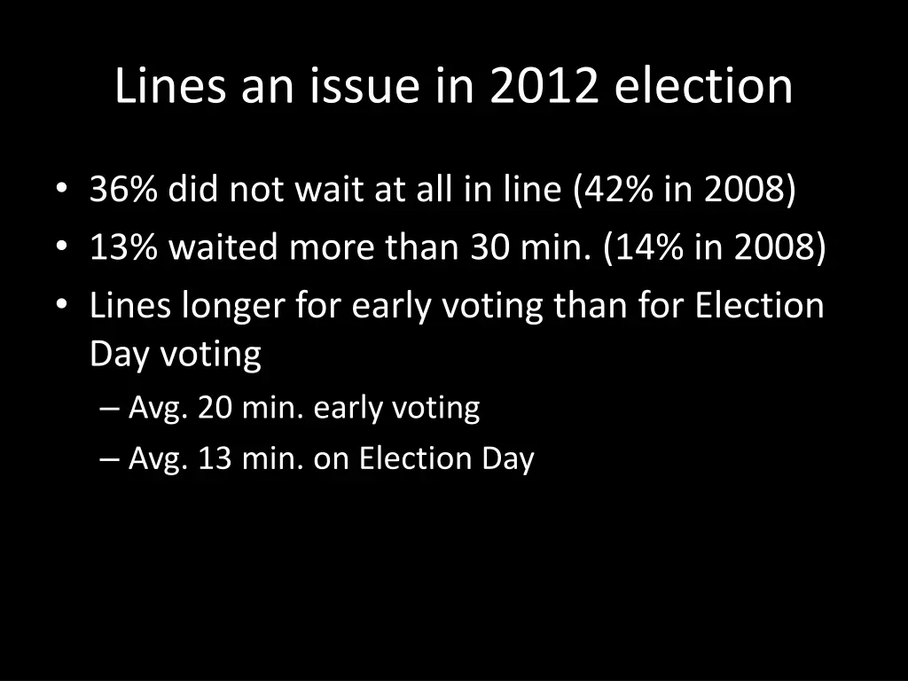 lines an issue in 2012 election 2