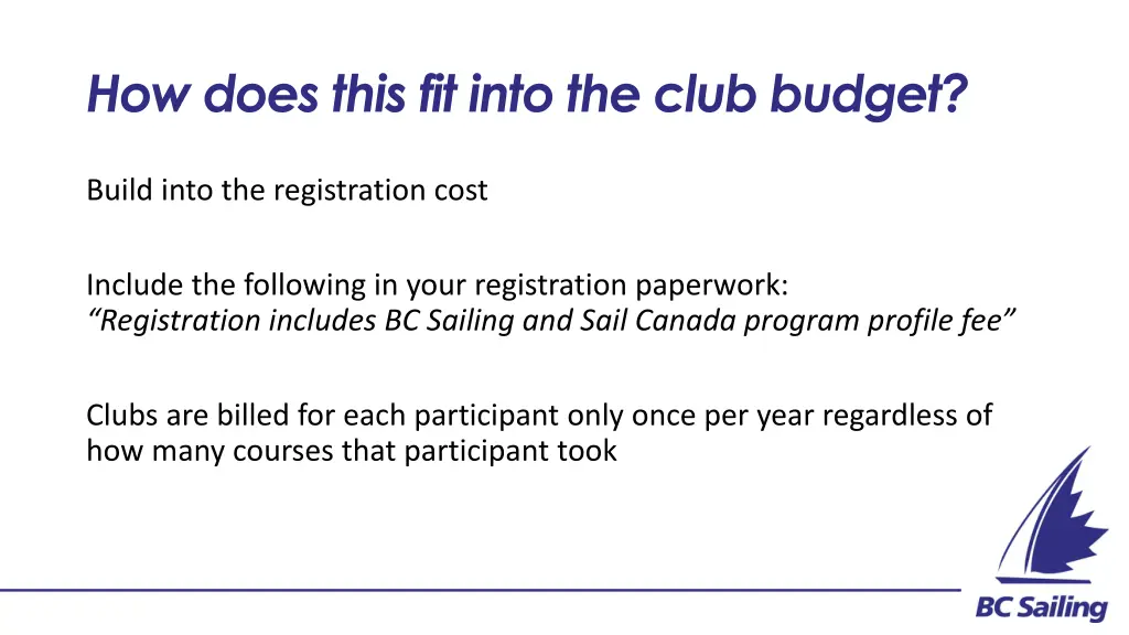 how does this fit into the club budget