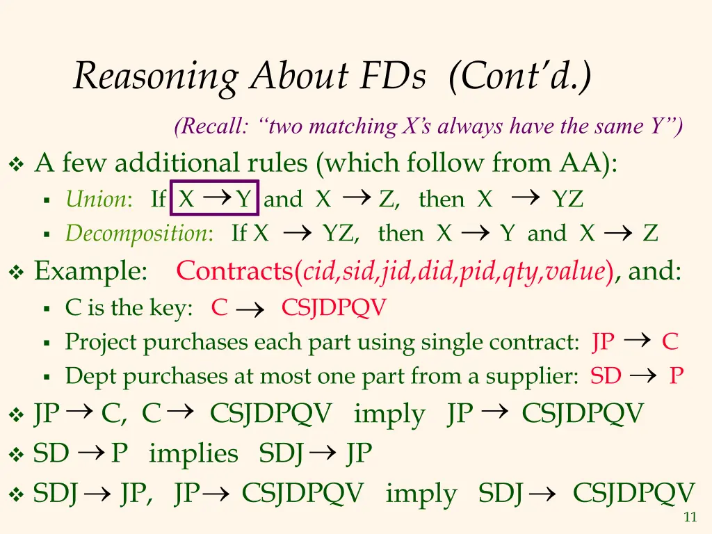 reasoning about fds cont d