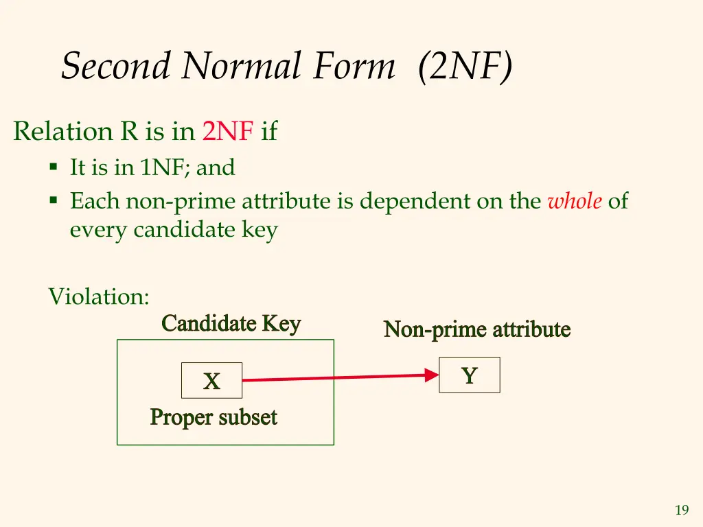 second normal form 2nf