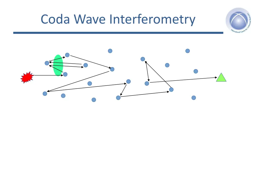 coda wave interferometry 4