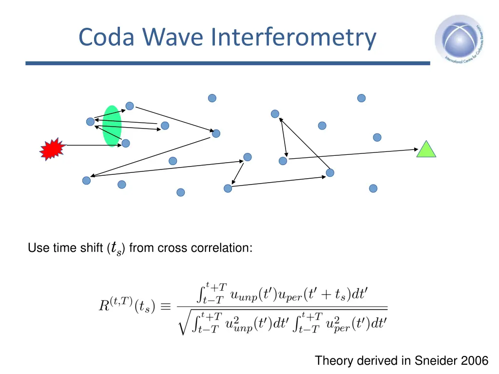coda wave interferometry 6