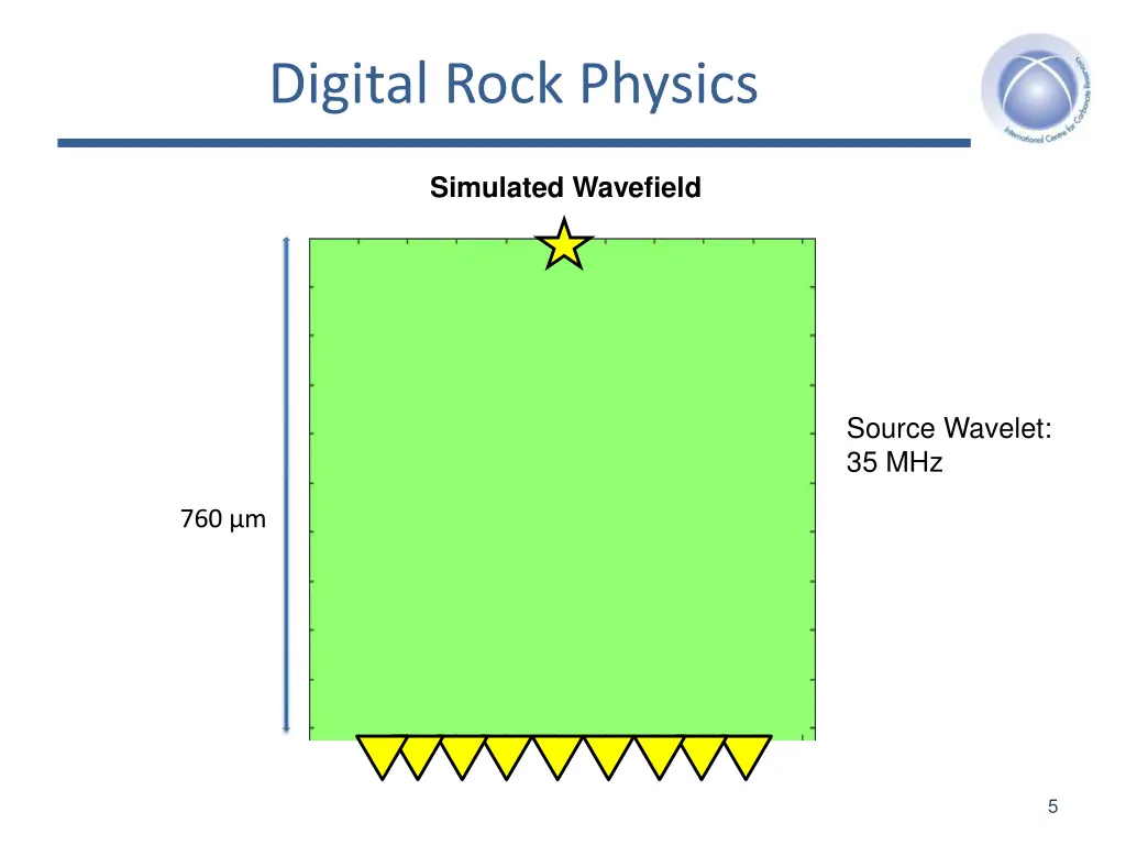 digital rock physics 1