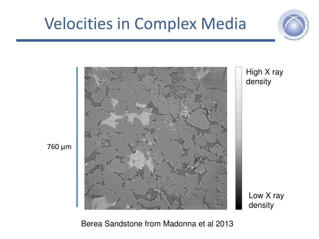 velocities in complex media