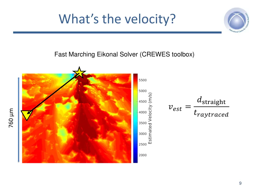 what s the velocity 1