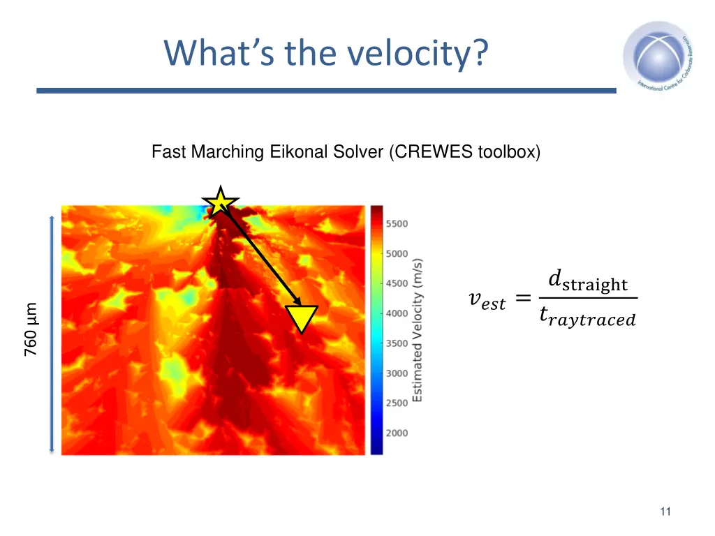 what s the velocity 3