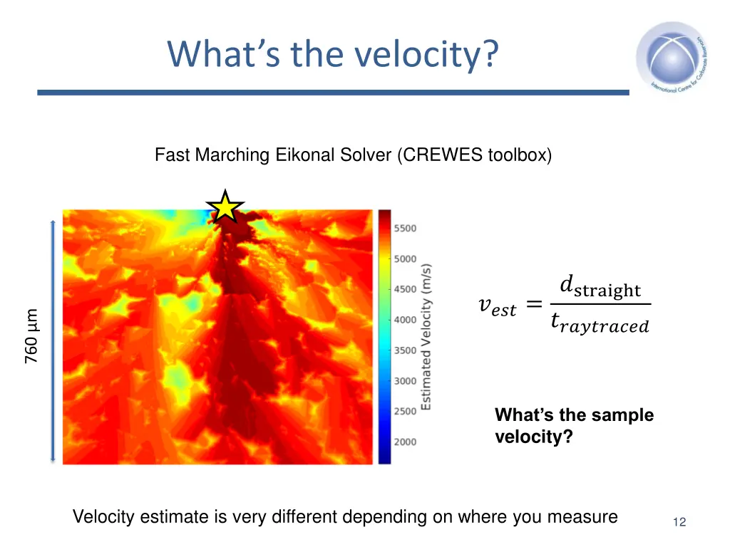 what s the velocity 4