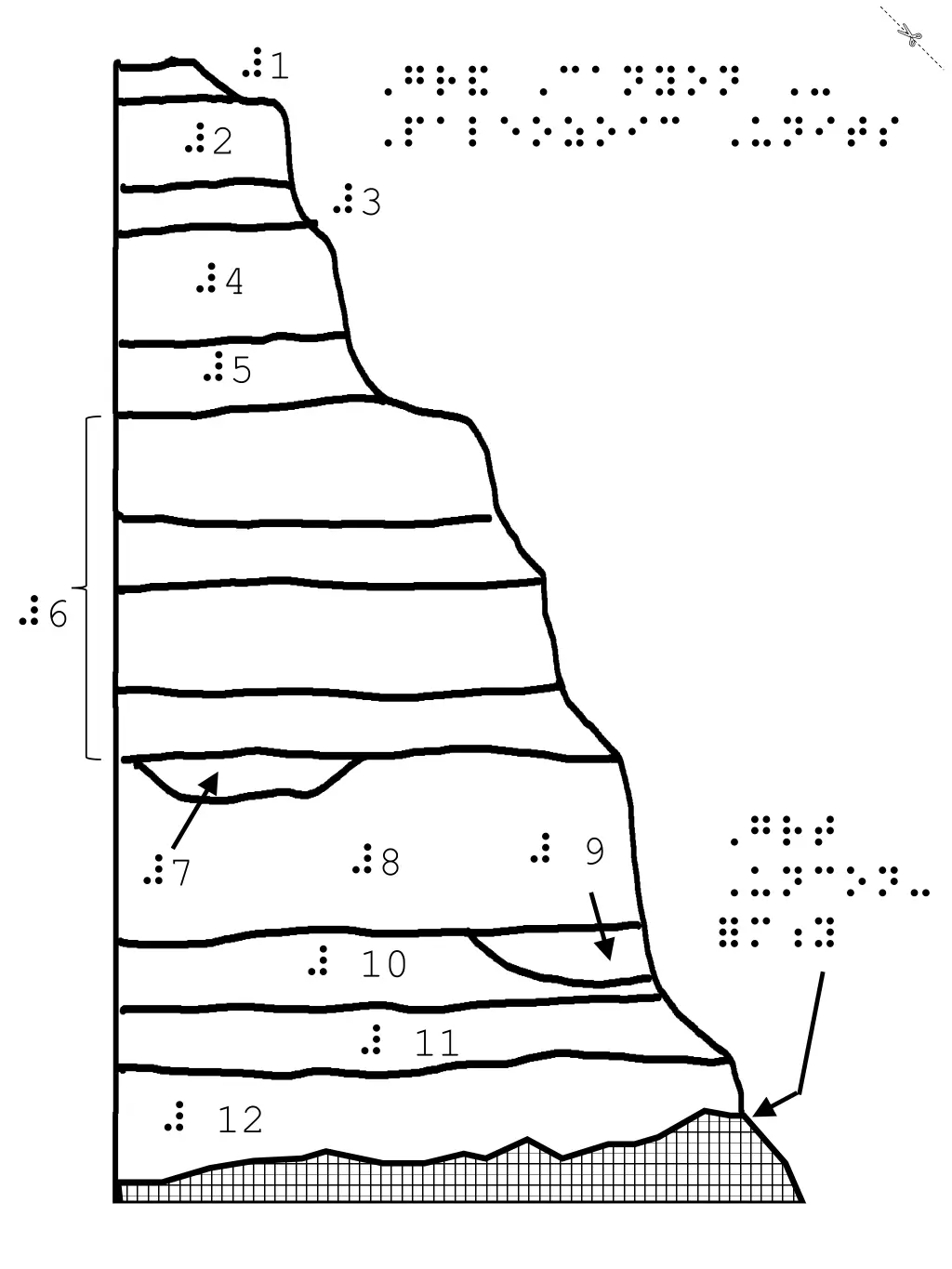 slide3