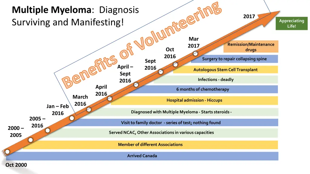 slide6