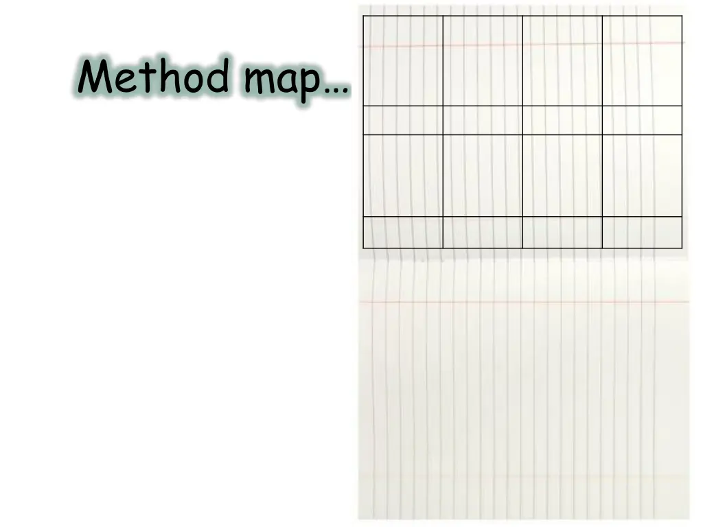 method map