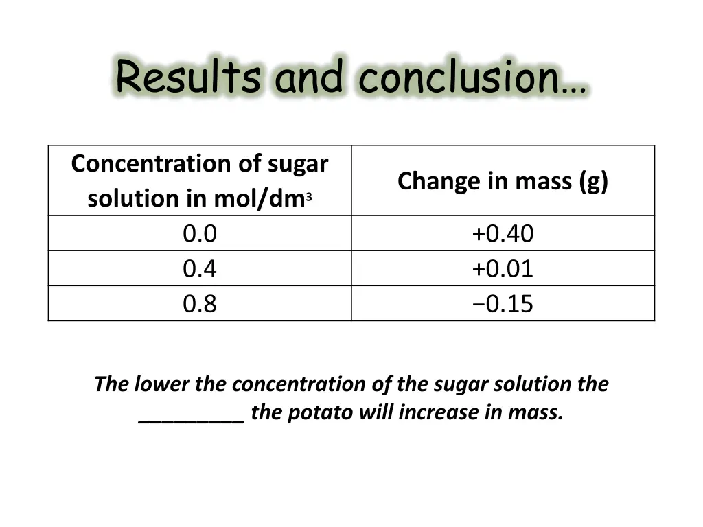 results and conclusion