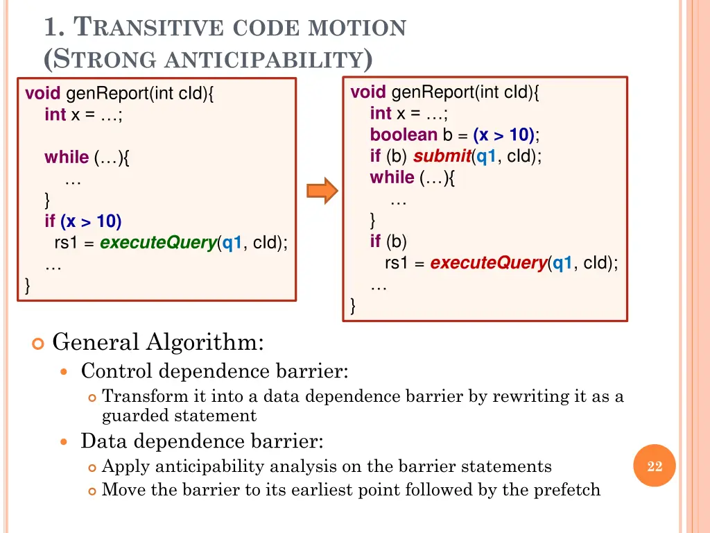 1 t ransitive code motion s trong anticipability