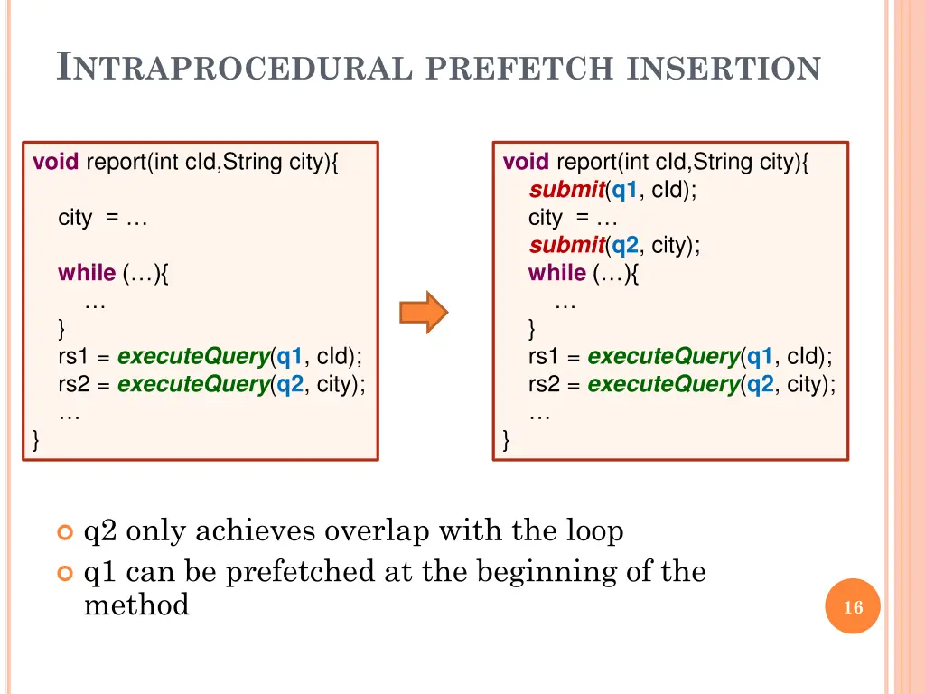 i ntraprocedural prefetch insertion 1