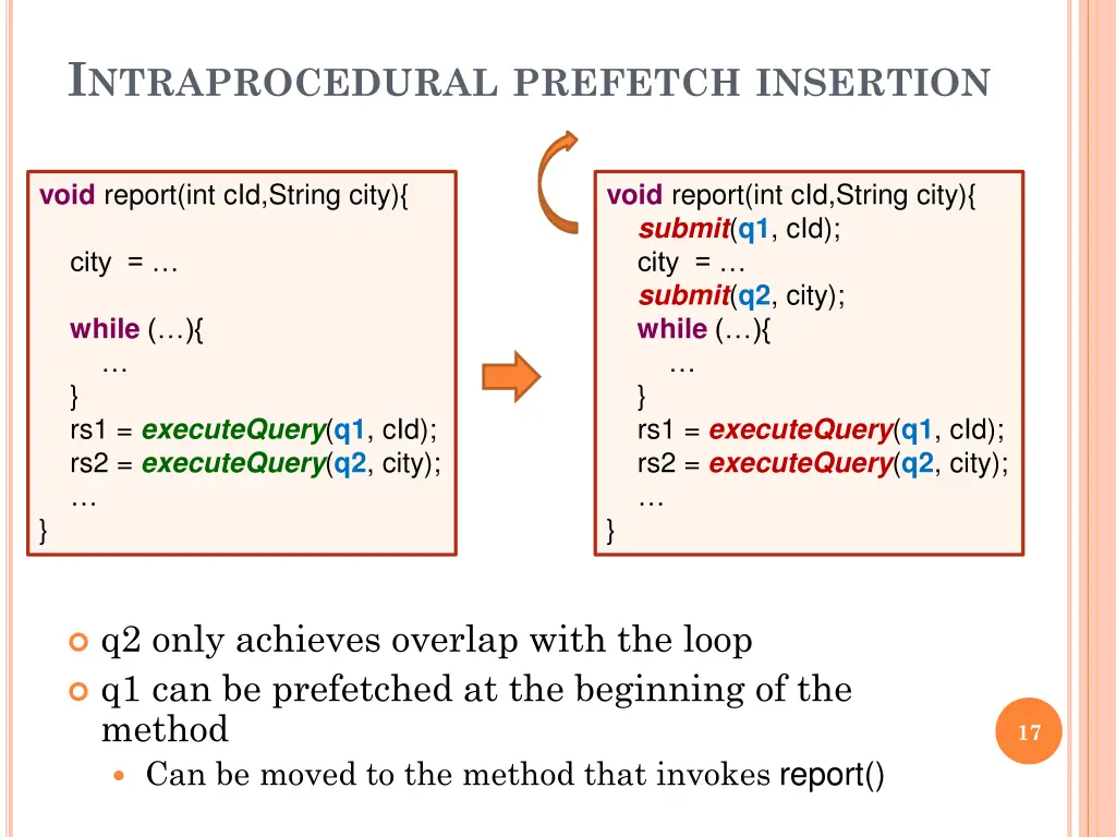 i ntraprocedural prefetch insertion 2