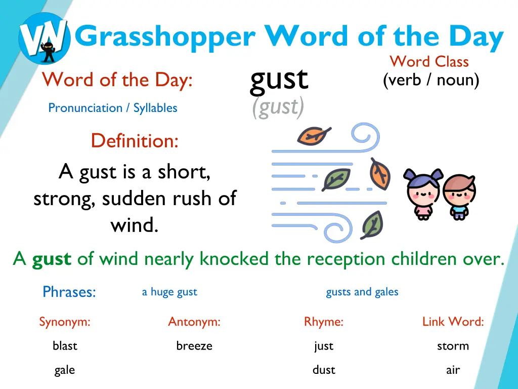 grasshopper word of the day gust gust