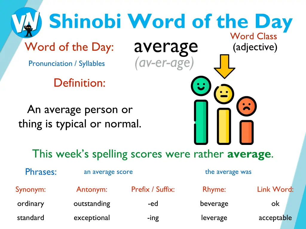 shinobi word of the day average