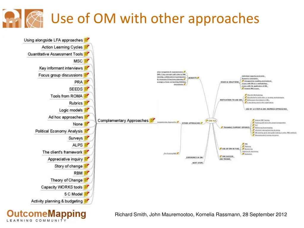 use of om with other approaches