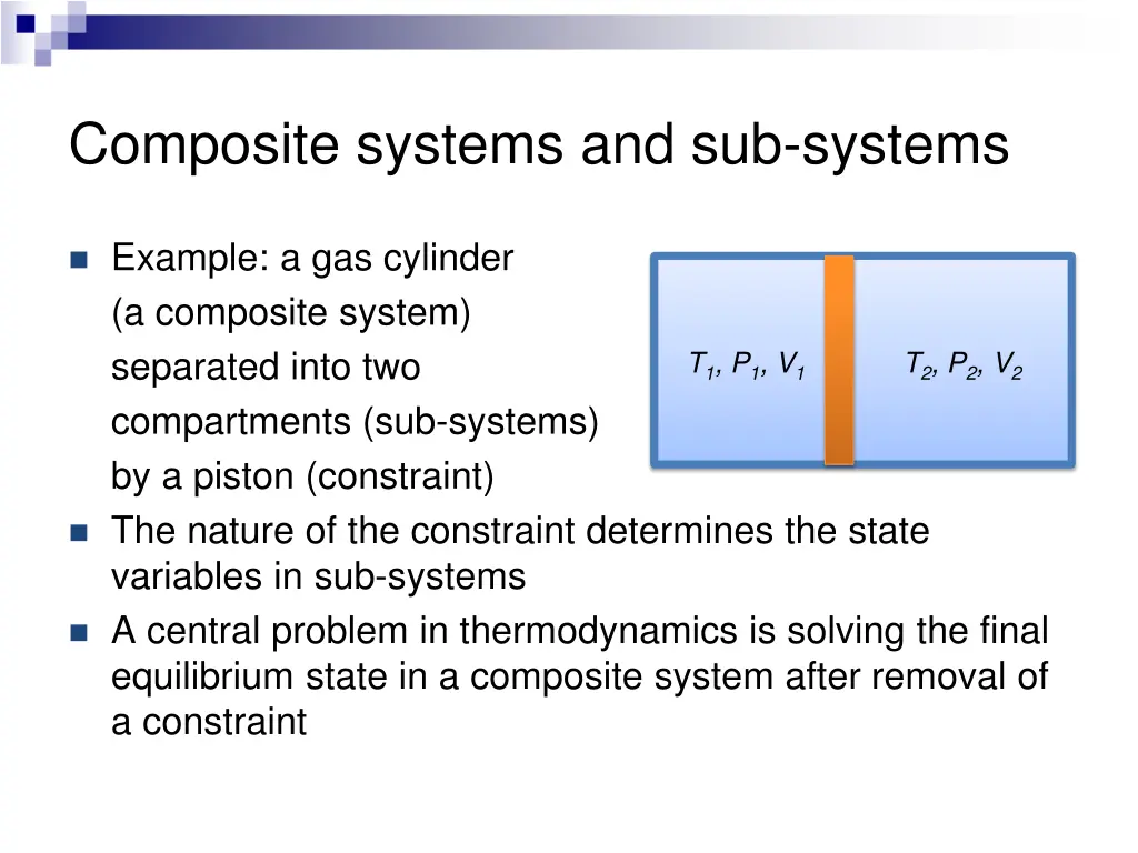 composite systems and sub systems