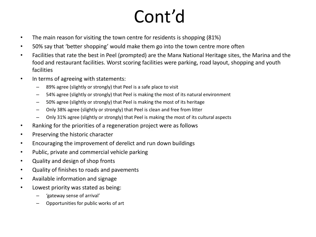 cont d