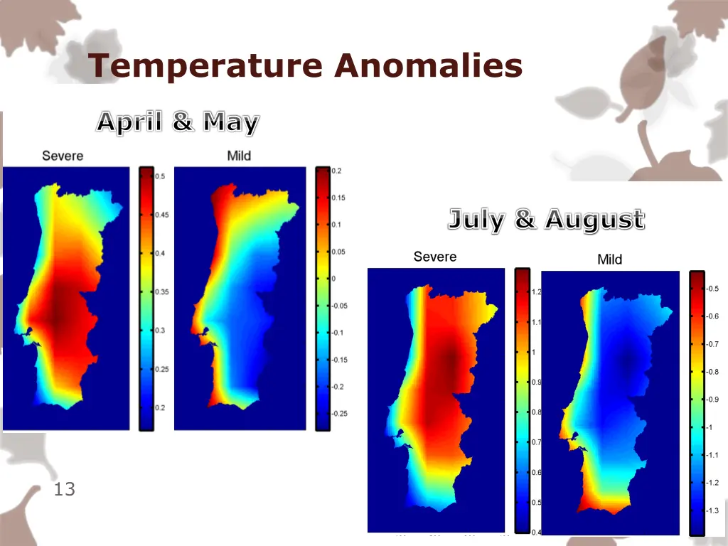 temperature anomalies