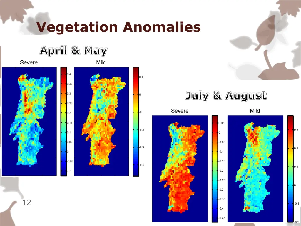 vegetation anomalies