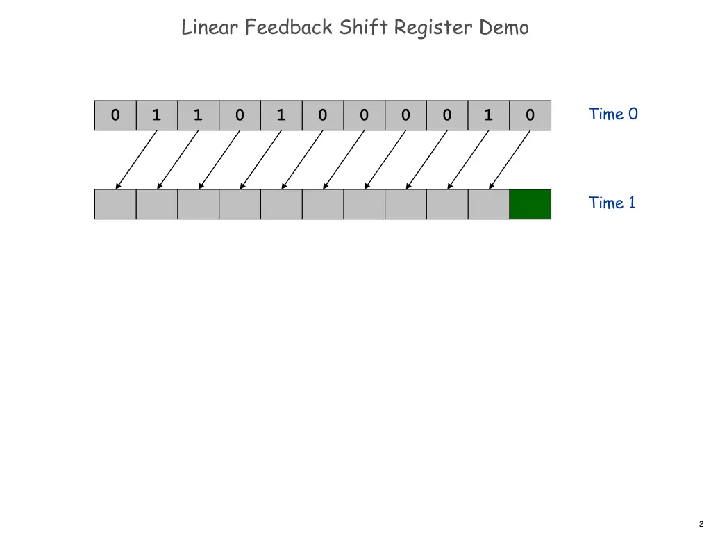 linear feedback shift register demo 1