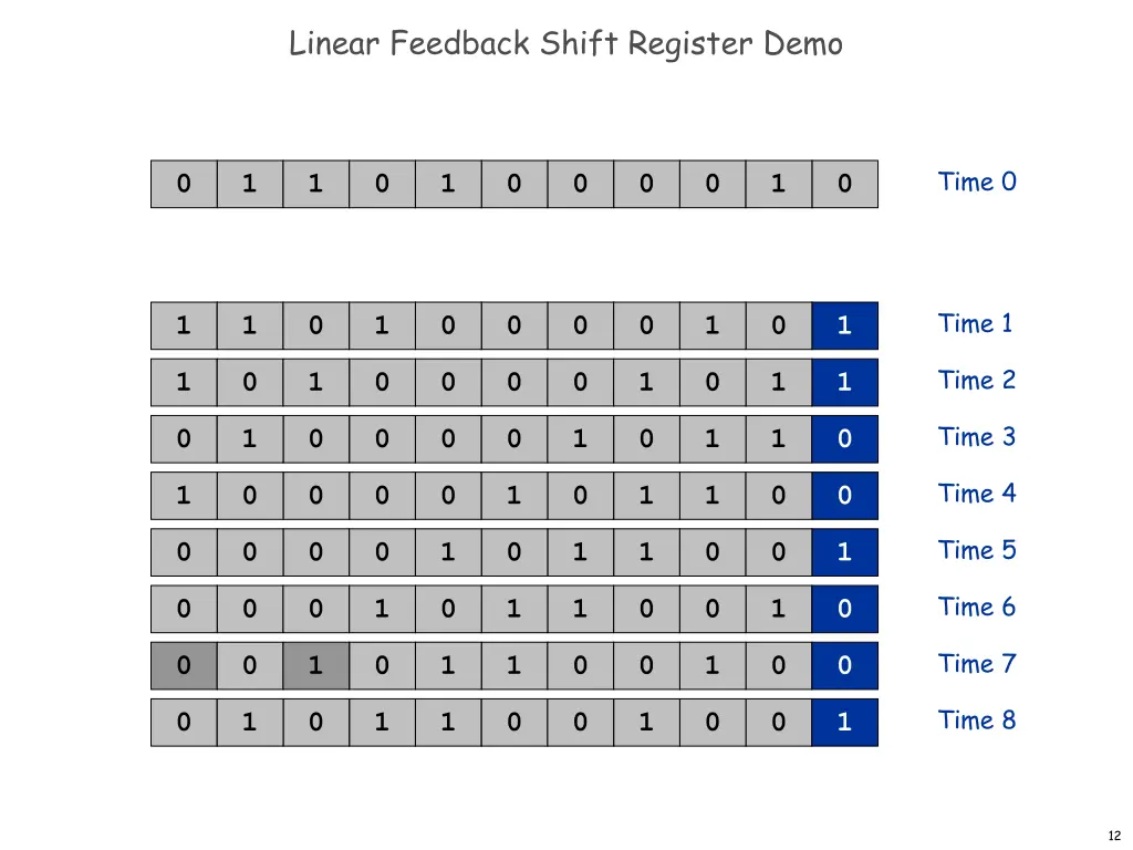 linear feedback shift register demo 11